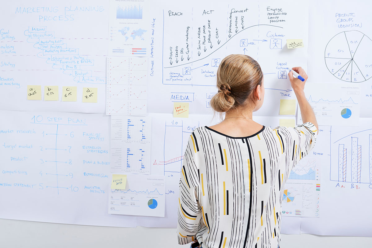 The 2026 Manufacturer’s Marketing Playbook